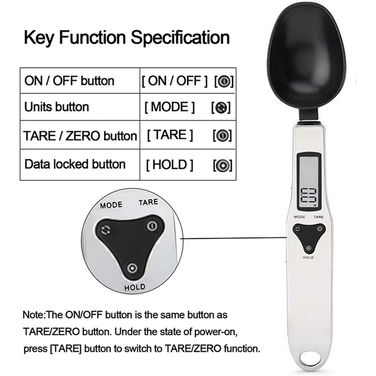 Household New Innovative Digital Tech Cool Kitchen Accessories Electronic Pet Spoon Weight Scale Home Gadgets Abs