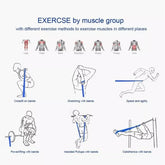 Resistance Bands Exercise Elastic Band Home Yoga Gym Equipment Accessories Sports Power Pull-Up Assist Band Bodybuilding