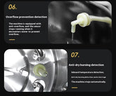 Industrial Soybean Milk Extractor Machine Efficient Soybean Grinder for Home or Commercial Use