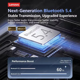 AI Translator Earbud Lenovo XT55 OWS Bluetooth 5.4 Wireless Noise Reduction HD Call Translation Headphones for Travel with Mic