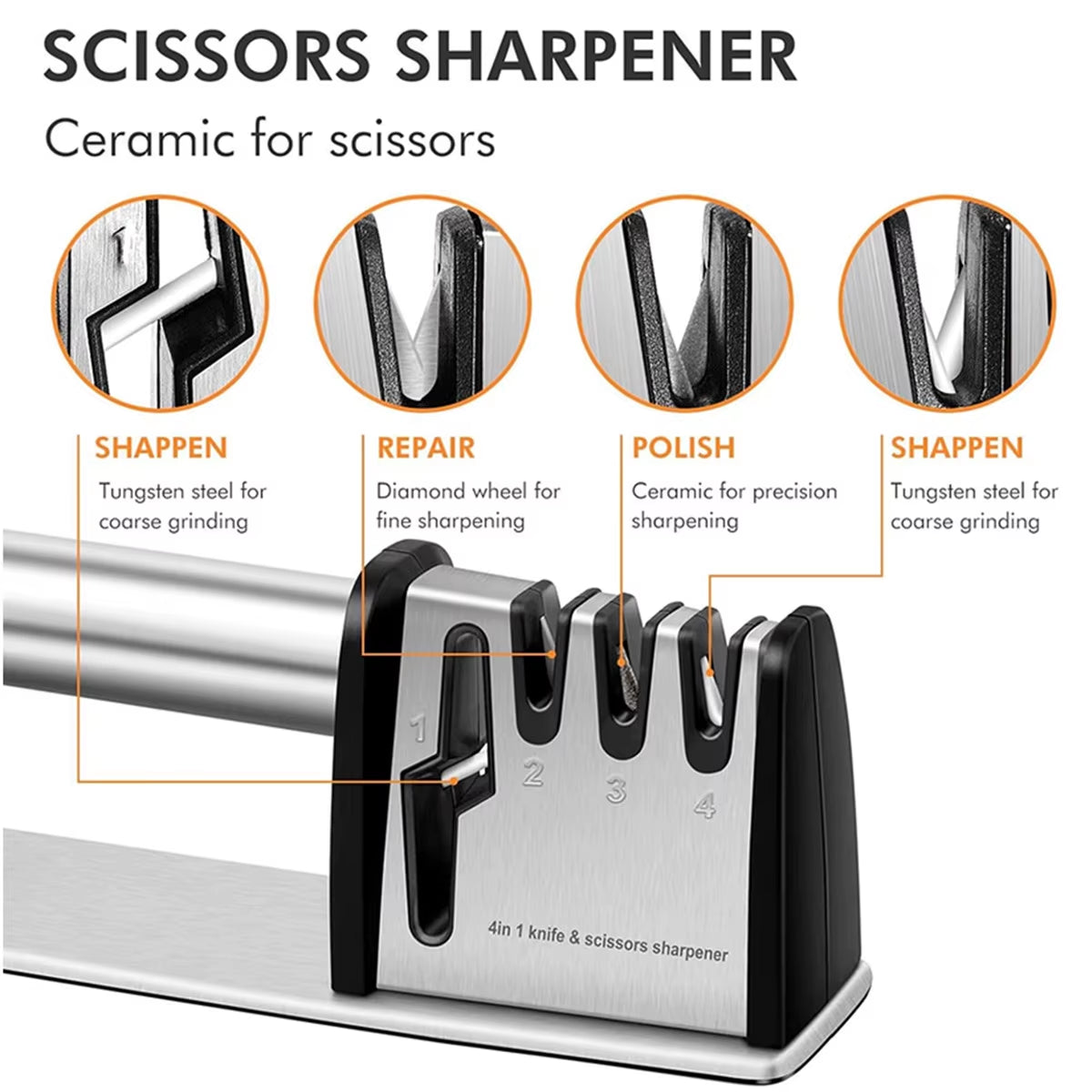 4 in 1 Professional Chef&