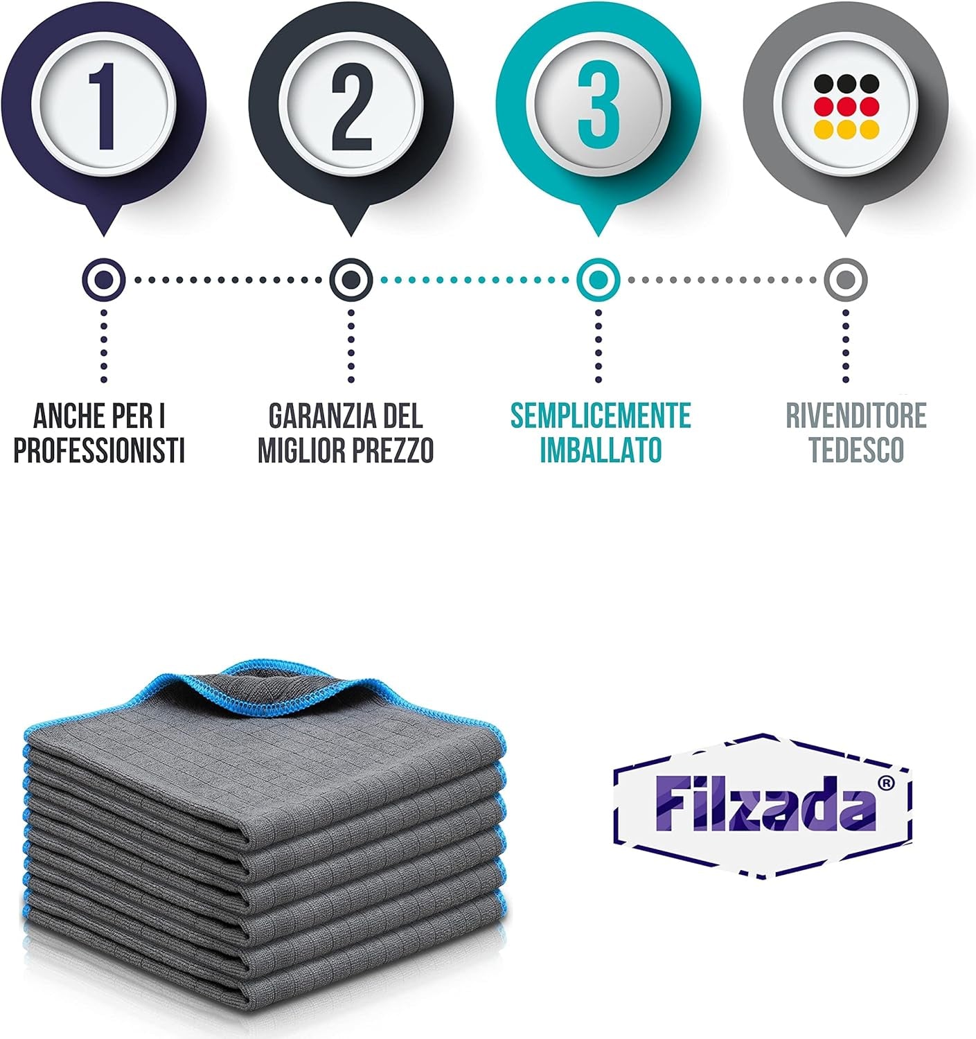Filzada® 6X Panno Microfibra Auto - Panni Microfibra per La Cura Delle Auto 40X40Cm - Stracci Estremamente Assorbente