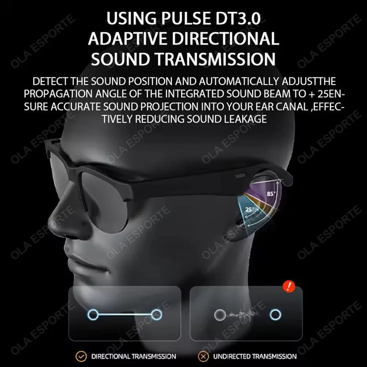 New Smart Glasses Men Bluetooth 5.3 Earphones Anti-Blu-Ray Stereo Headset Dual Speaker Touch Music Control Headphone Sunglasses