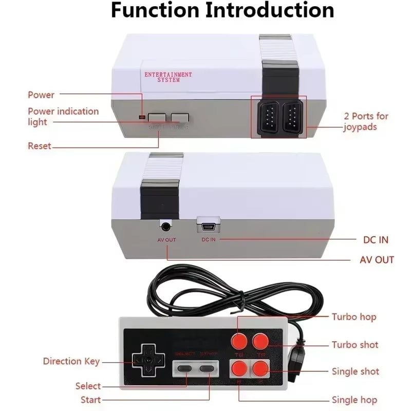 4 Button Controller Gamepad for 8 Bit Retro Video Game Consoles Hdmi-Compatible Mini Stick Built in 620 Games Dual Classic