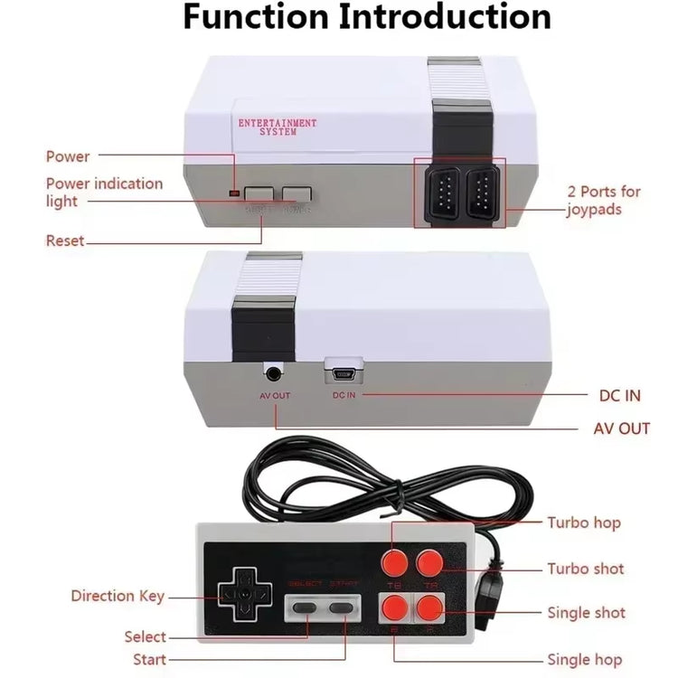 4 Button Controller Gamepad for 8 Bit Retro Video Game Consoles Hdmi-Compatible Mini Stick Built in 620 Games Dual Classic